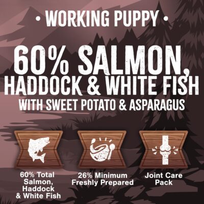 GRAIN FREE PUPPY KIBBLE (GPU)